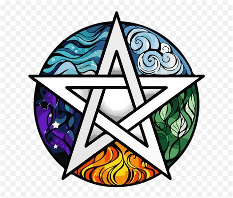 Digital Spellwork: Harnessing the Power of Wiccan Emojis